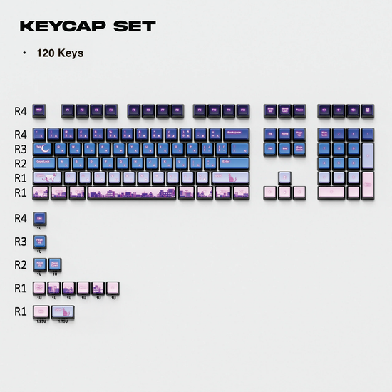 Thekapco x Elora | Night in the Neko City Keycaps