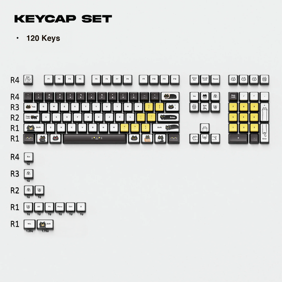 Thekapco x secondfloorneko | Black Catto Keycaps