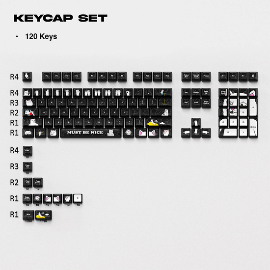 Thekapco x RipnDip | Must Be Nice Keycaps