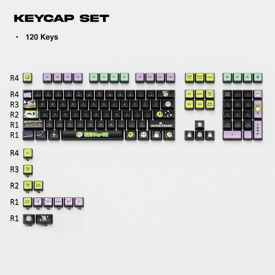 Thekapco x Ilustrata | Japanese Juice Keycaps