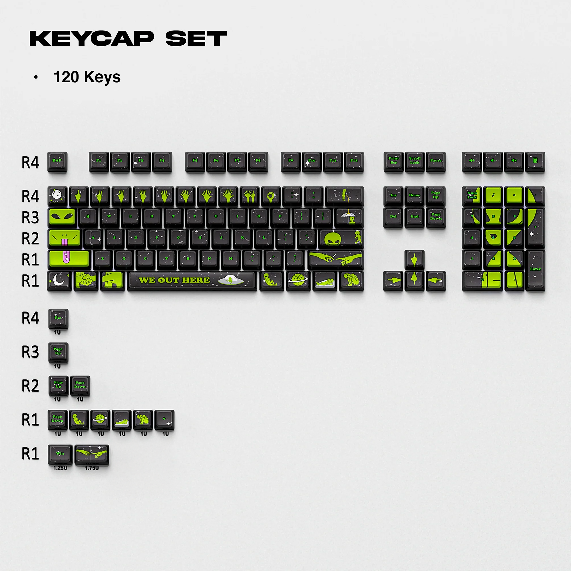 Thekapco x RipnDip | We Out Here Keycap Set