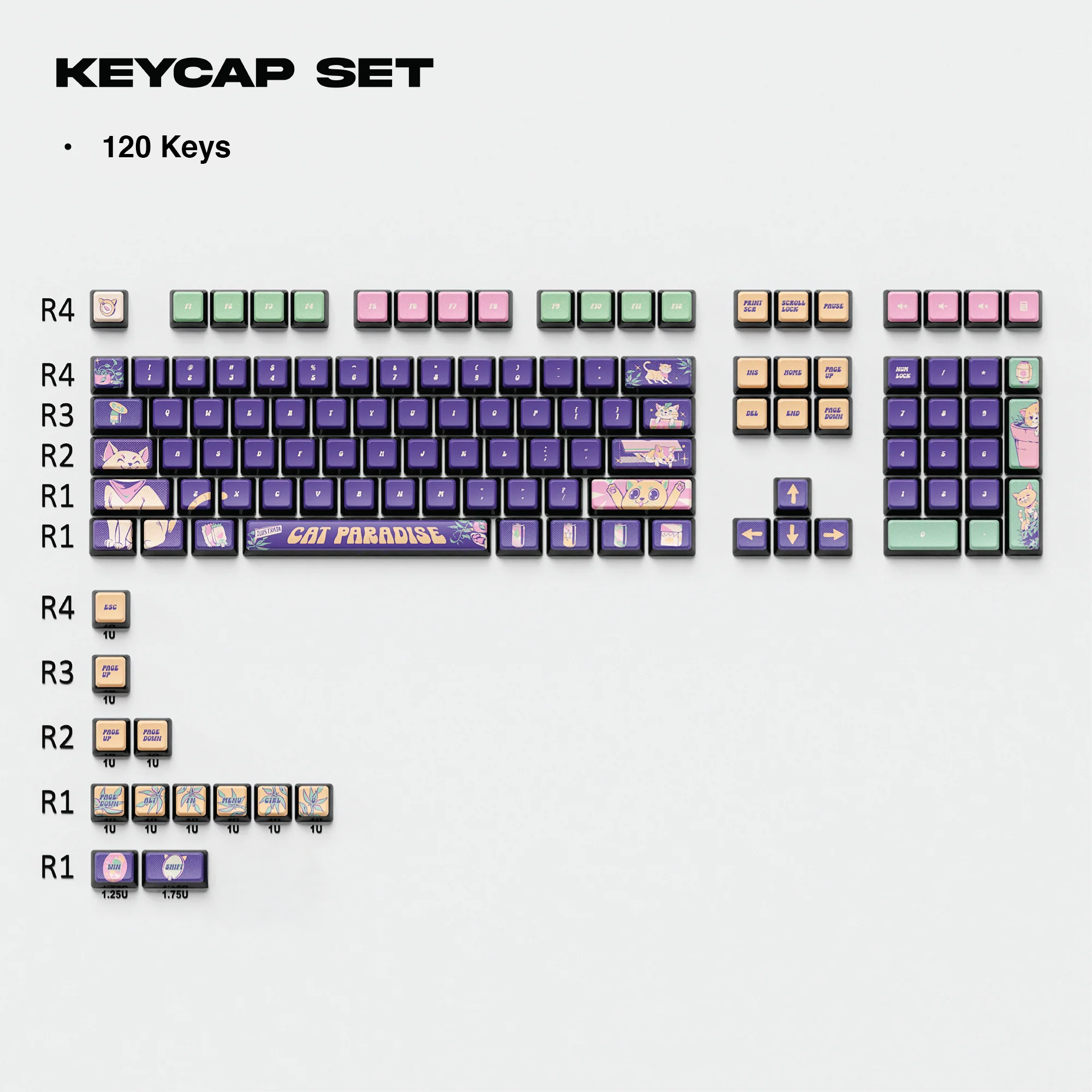 Thekapco x Ilustrata | Cat Vending Machine Keycap Set