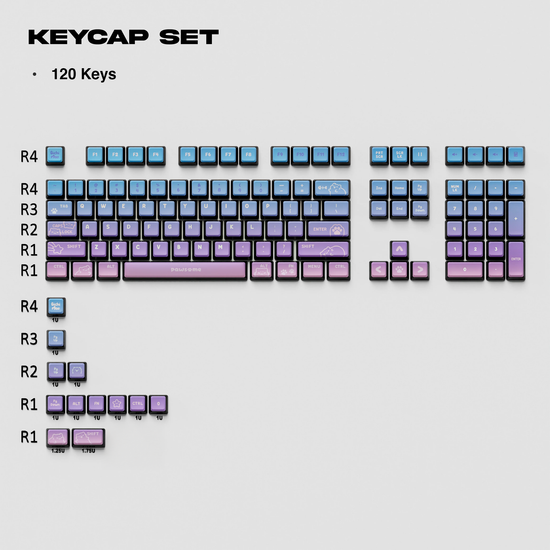 Thekapco x Bichi Mao | Gaming Nintendo Cat Keycaps