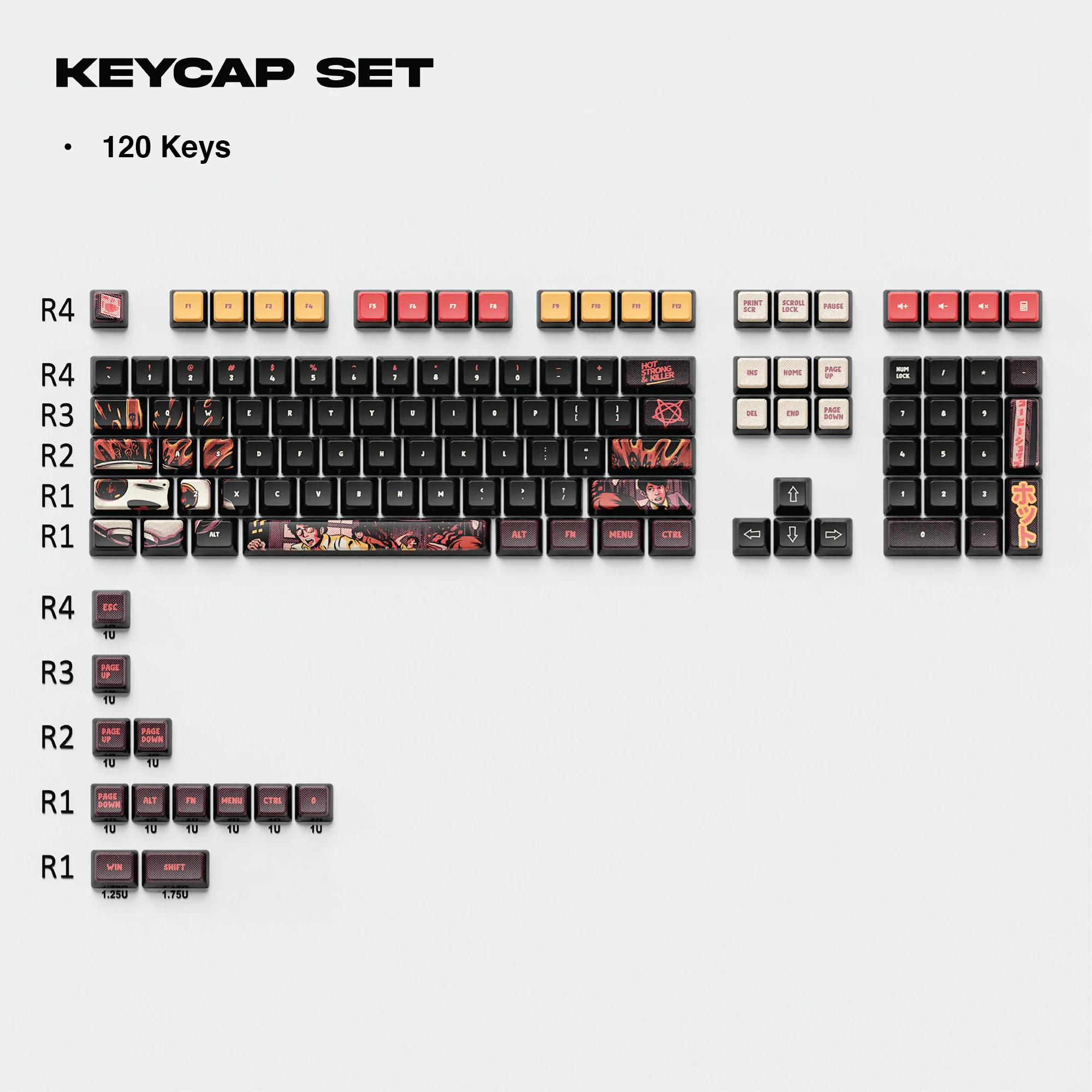 Thekapco x Ilustrata | Black Coffee Attack Keycaps