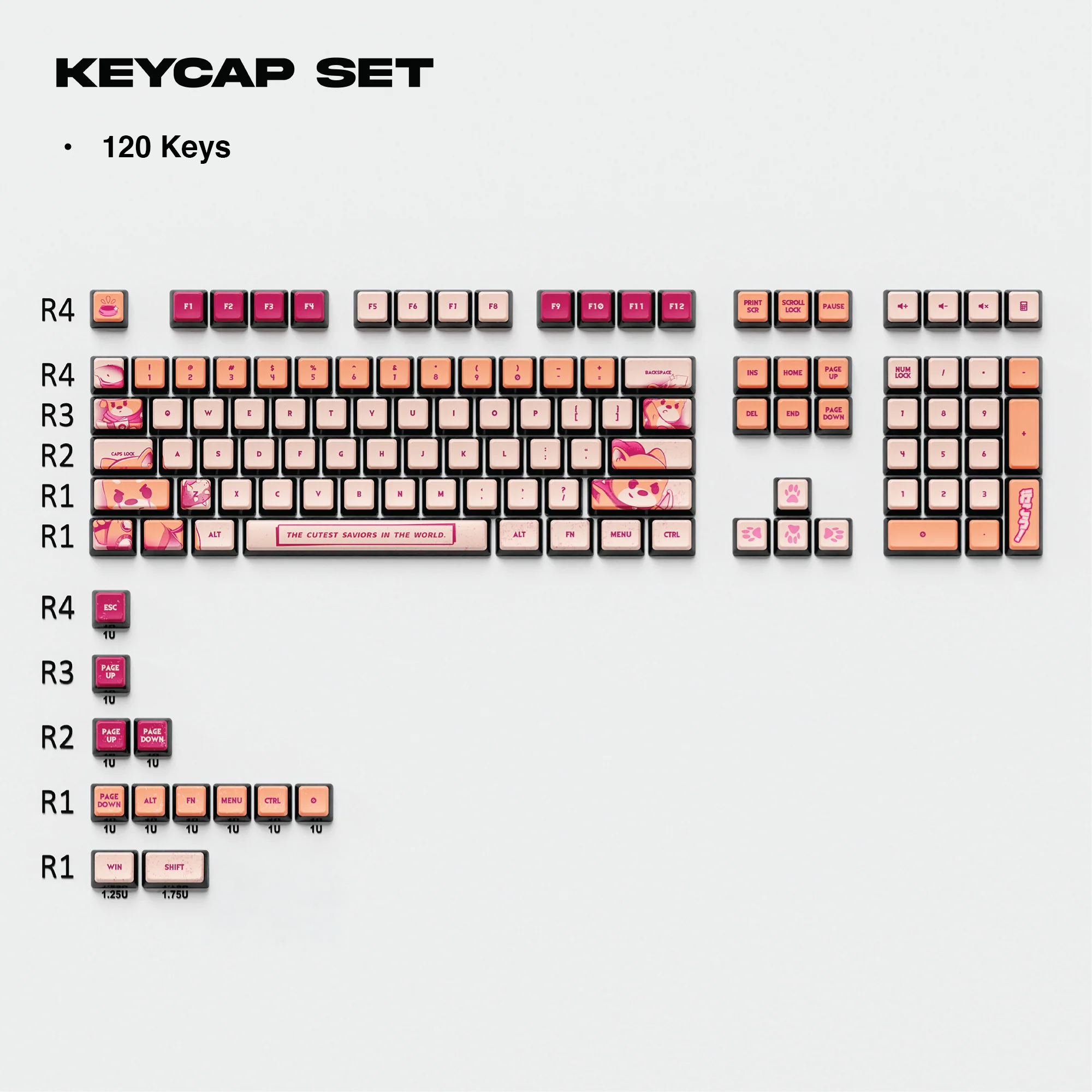 Thekapco x Ilustrata | Dungeon and Doggies Keycap Set