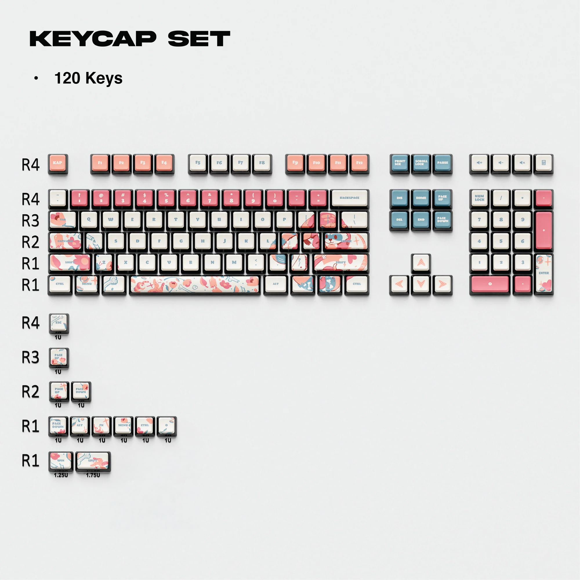 Thekapco x Ilustrata | Trash Friend Keycap Set