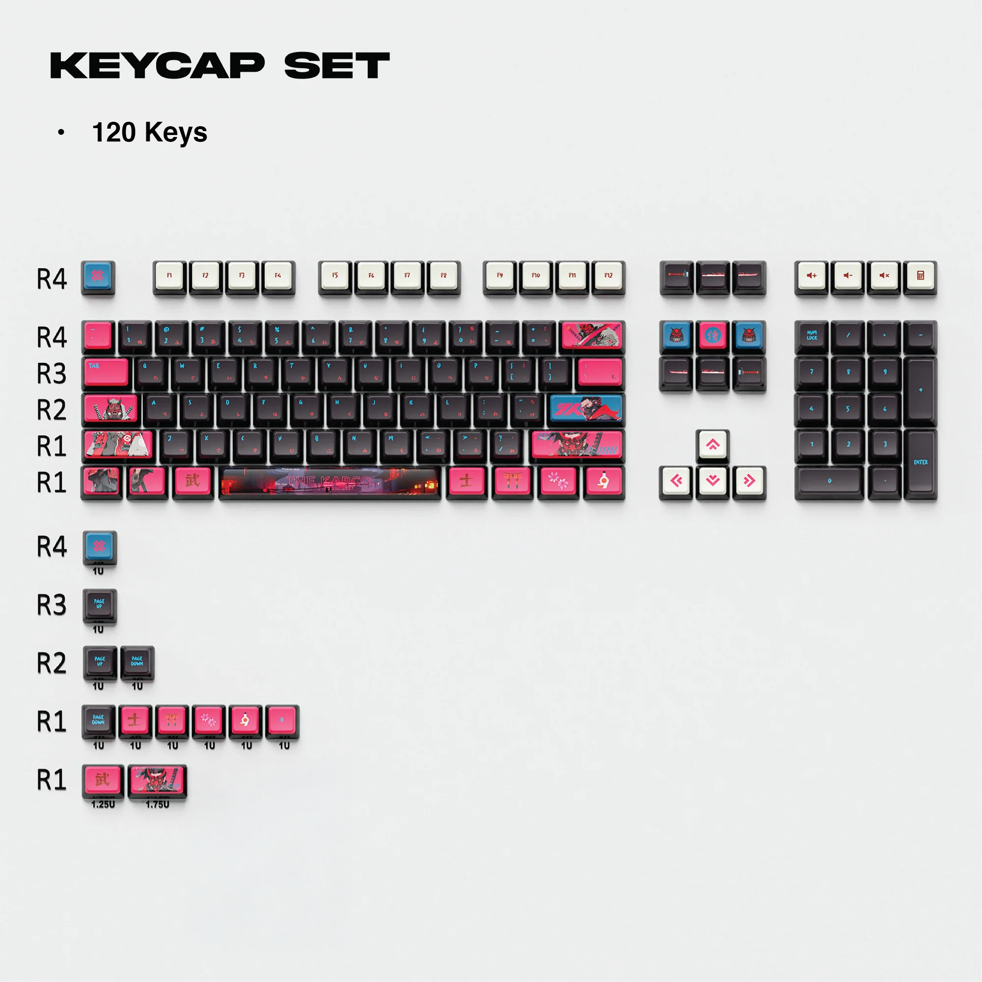 Thekapco x Powdersea | Samurai 3.0 Keycap Set