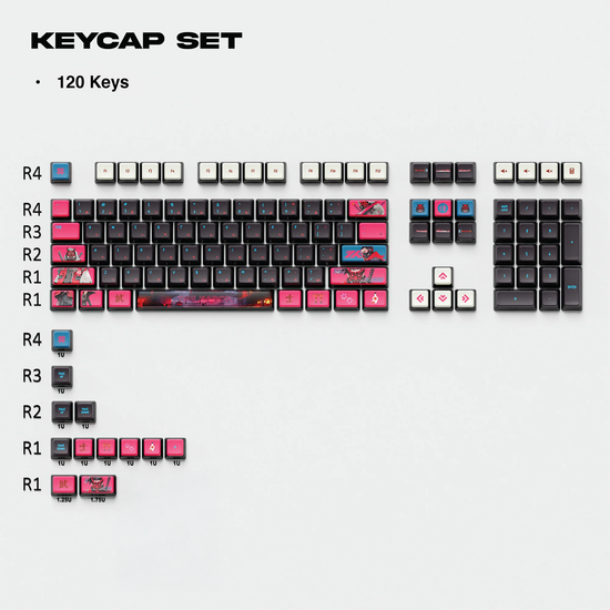 Thekapco x Powdersea | Samurai 3.0 Keycap Set