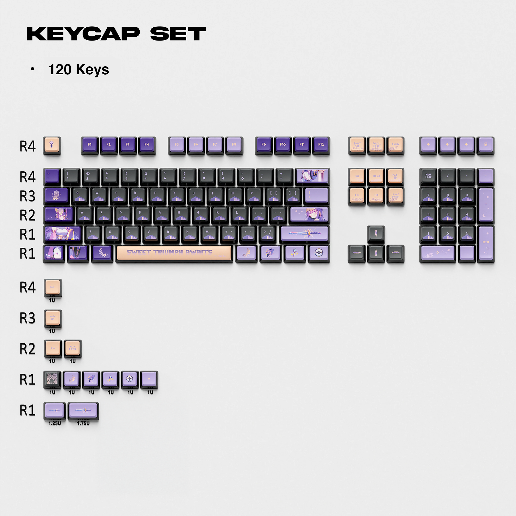 Thekapco x Powdersea | Greekeys Athena Keycaps