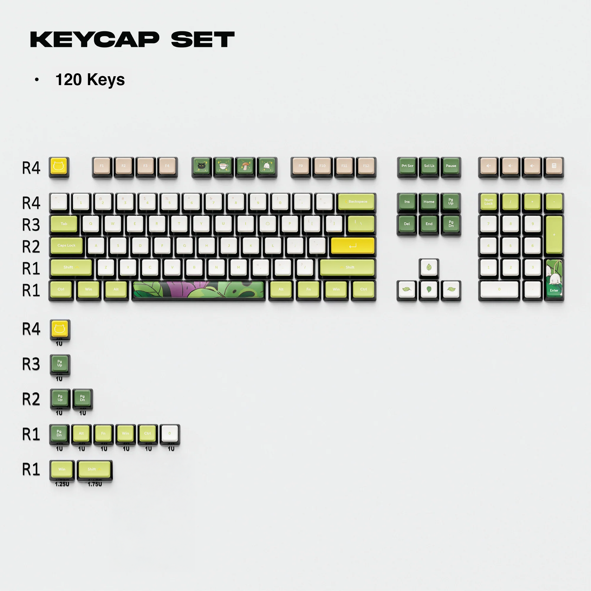 Thekapco x Senpao | Lily Garden Keycap Set