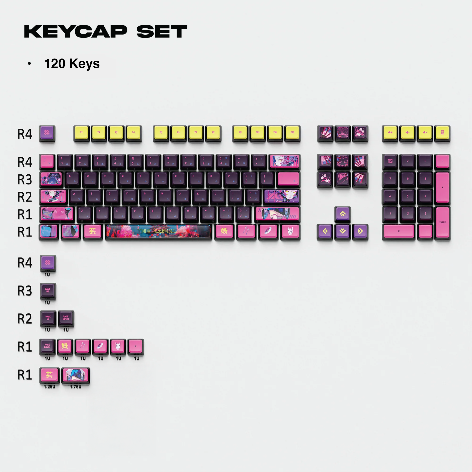 Thekapco x Powdersea | Geisha 3.0 Keycap Set