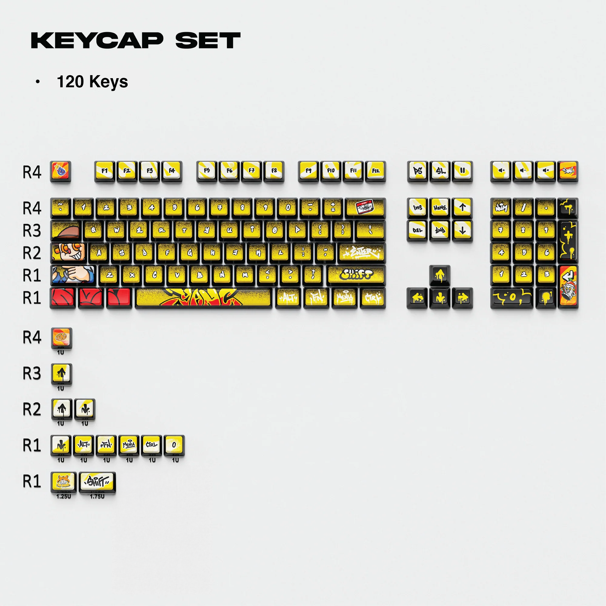 Thekapco x YANG | The Graffiti Keycap Set