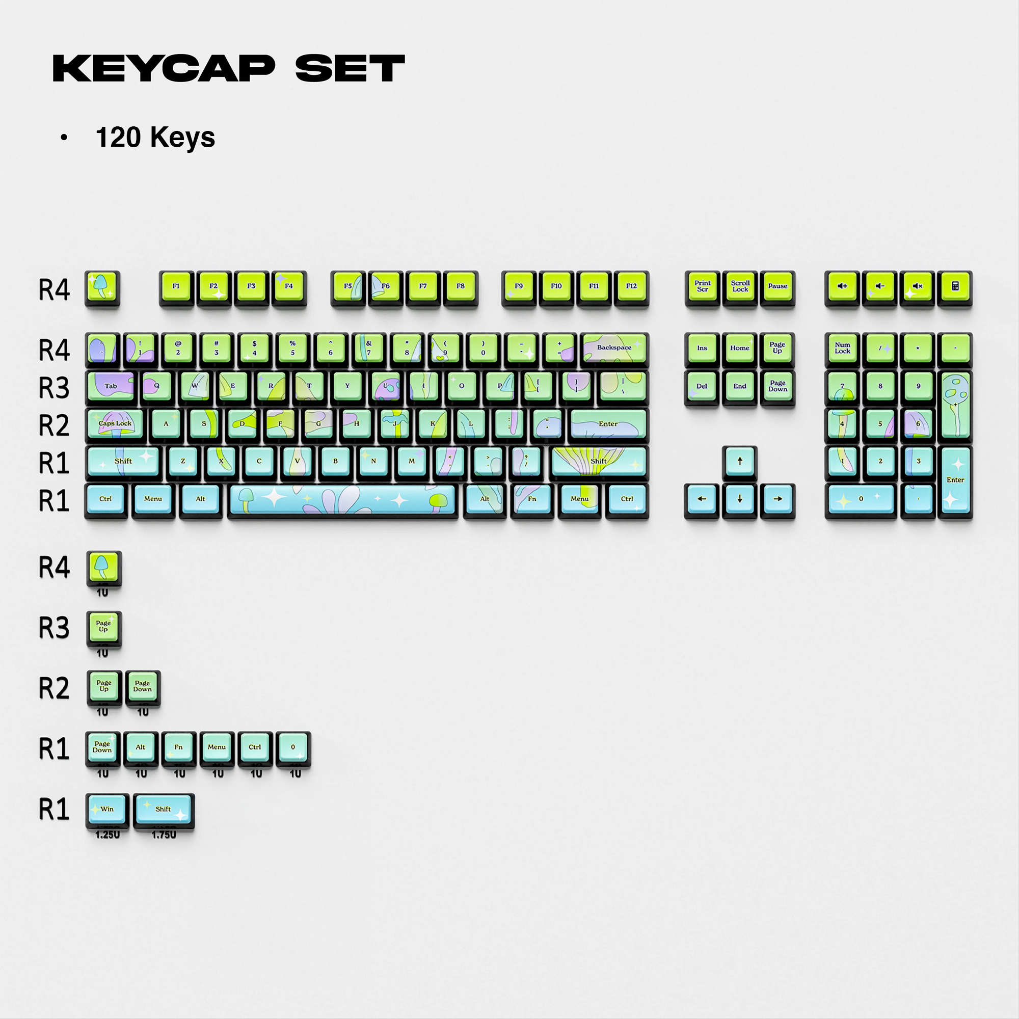 Thekapco x Kelsie Cosmic | Growing & Glowing Keycap Set