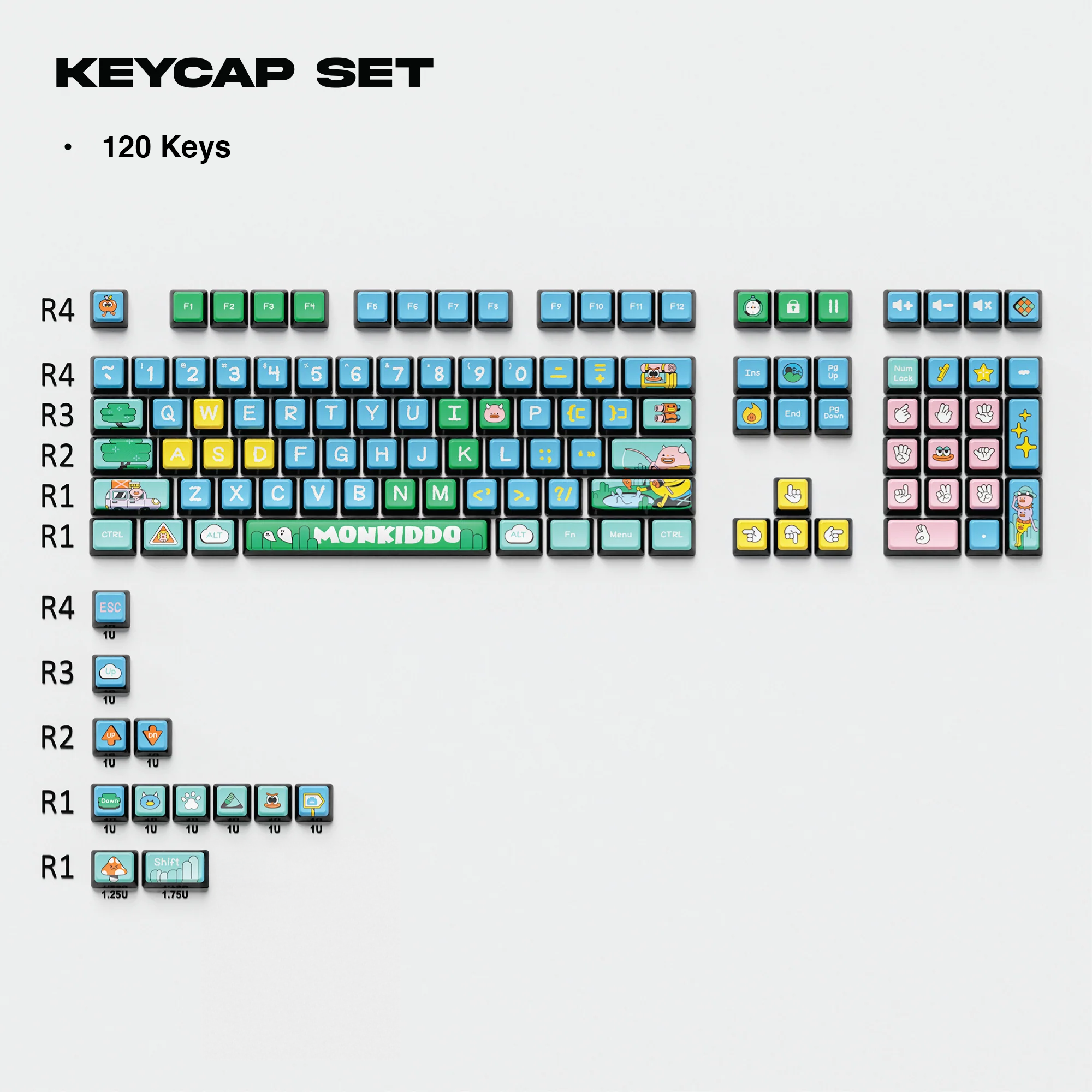 Thekapco x Monkiddo | Campkiddo Keycap Set