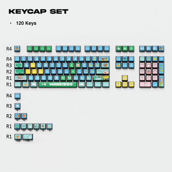 Thekapco x Monkiddo | Campkiddo Keycap Set