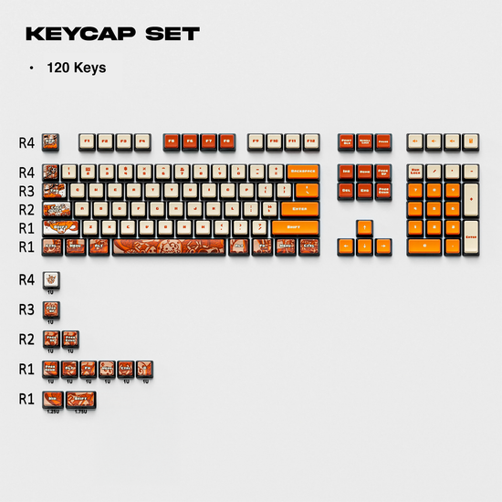 Thekapco x Vaunsarts | Doodle Party Keycaps