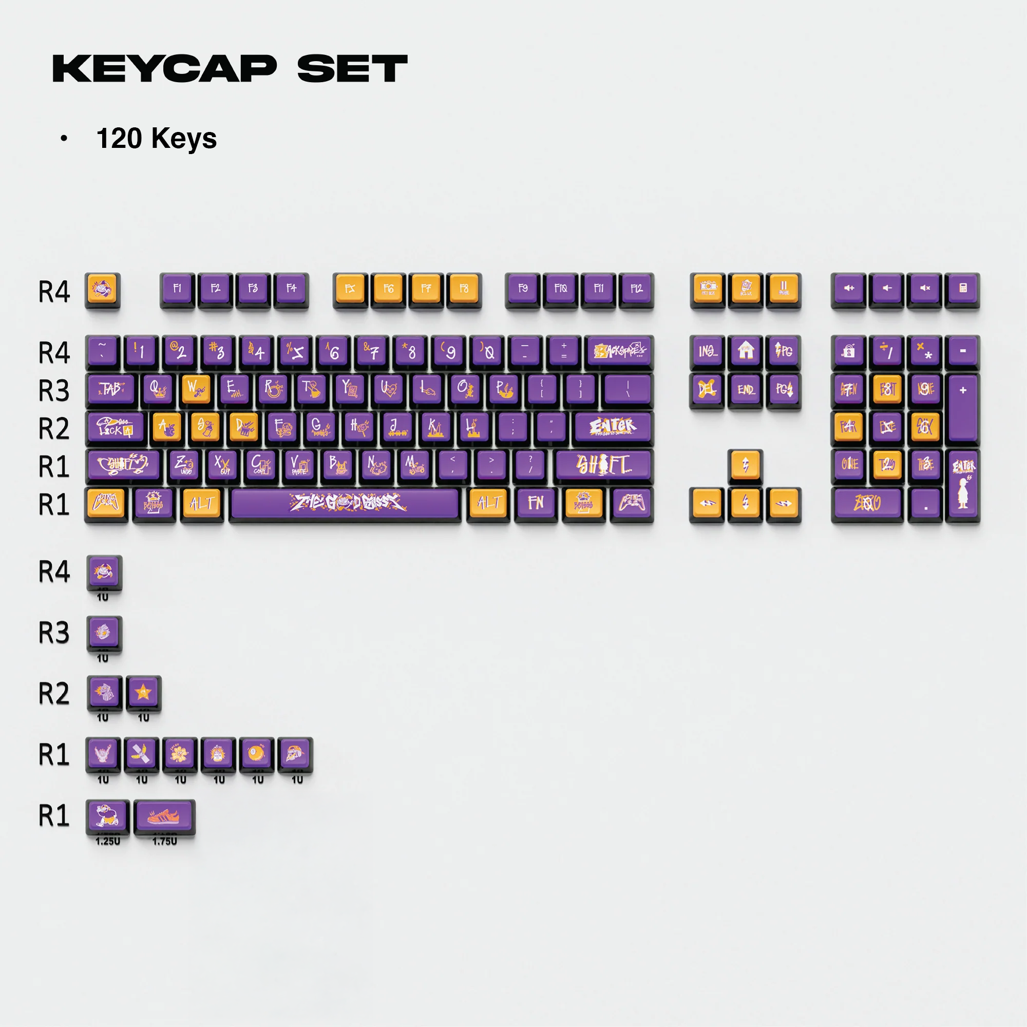 Thekapco x The Good Boisss | Create & Chill Department Keycap Set