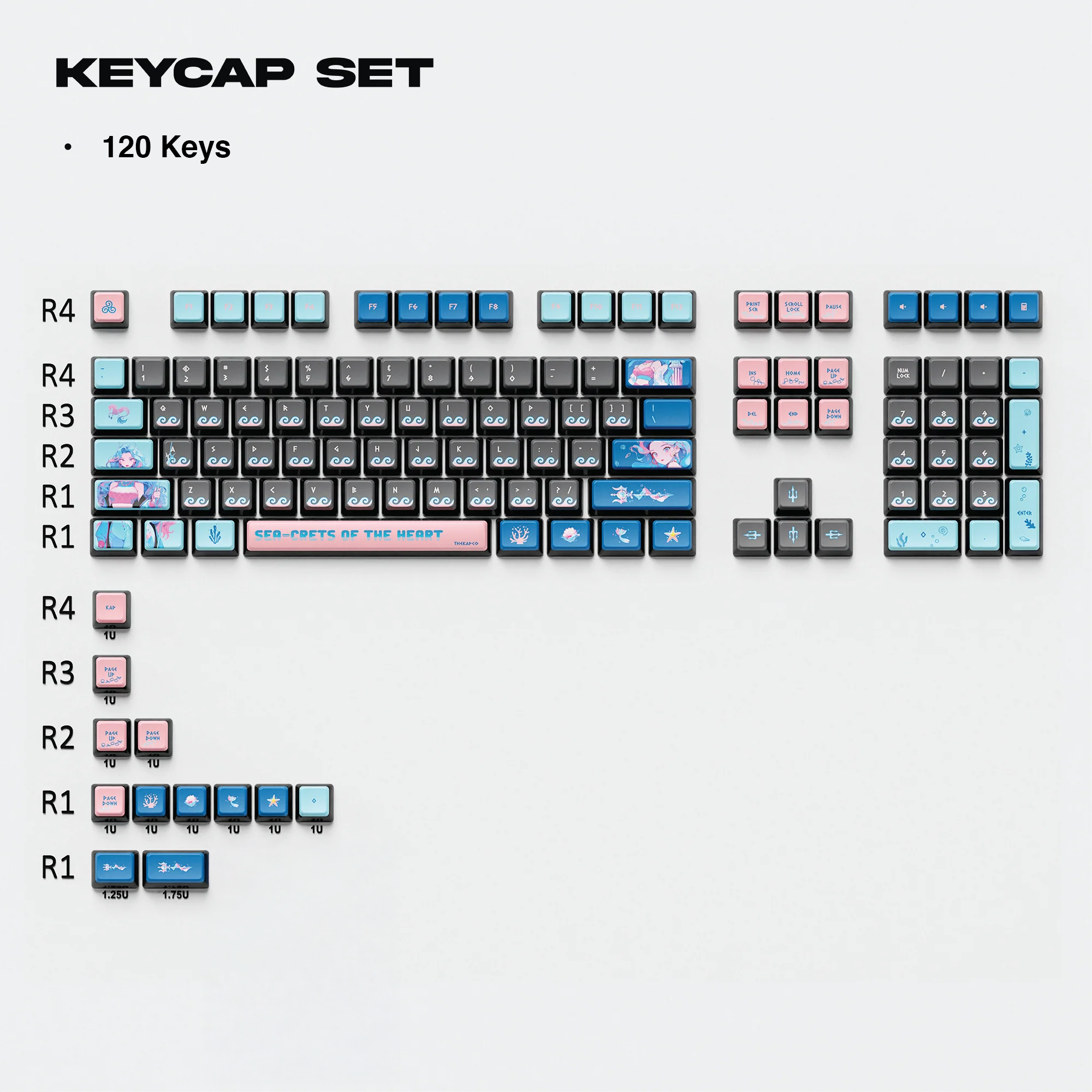 Thekapco x Powdersea | Greekeys Poseidon Keycap Set