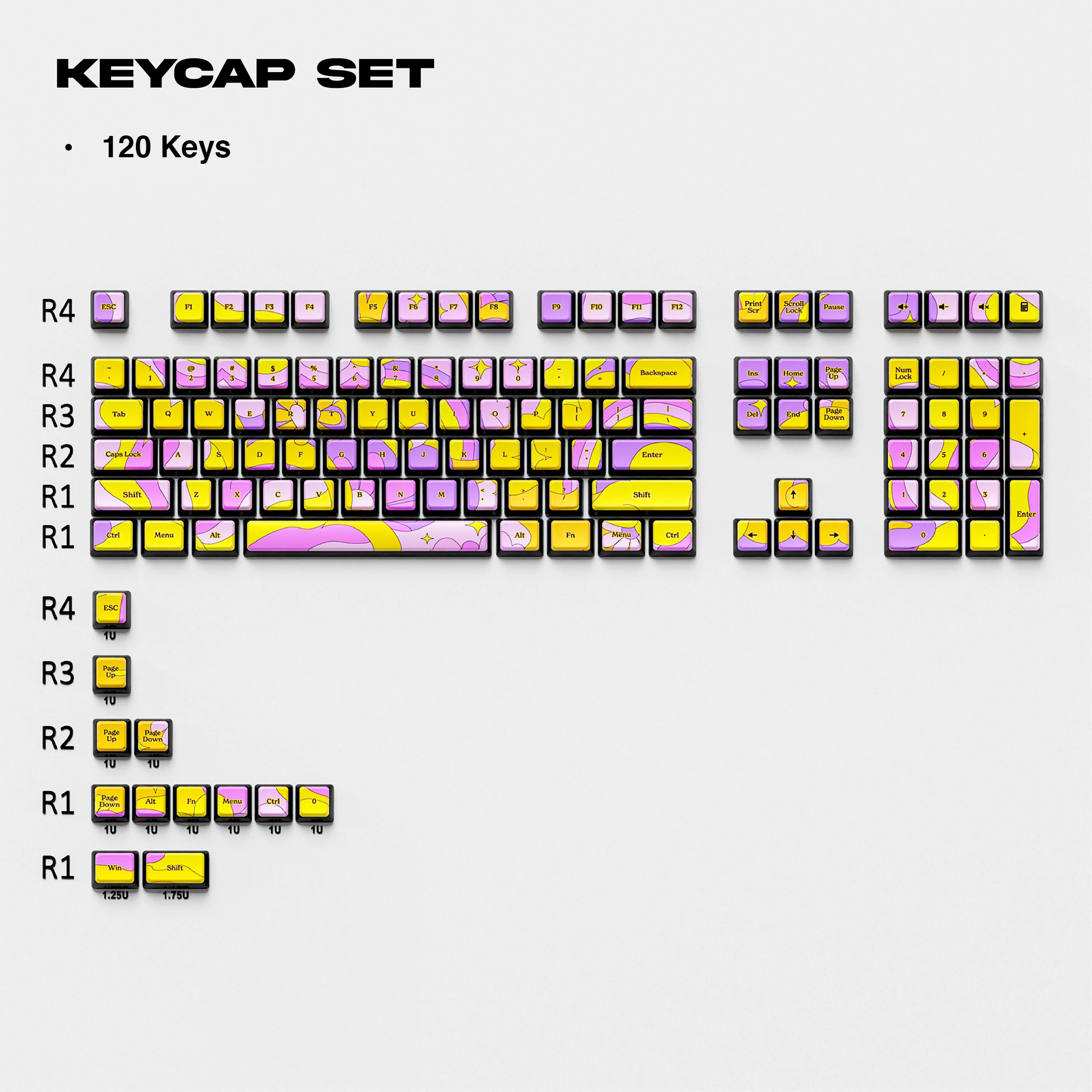 Thekapco x Kelsie Cosmic | Sunset Dream Keycap Set