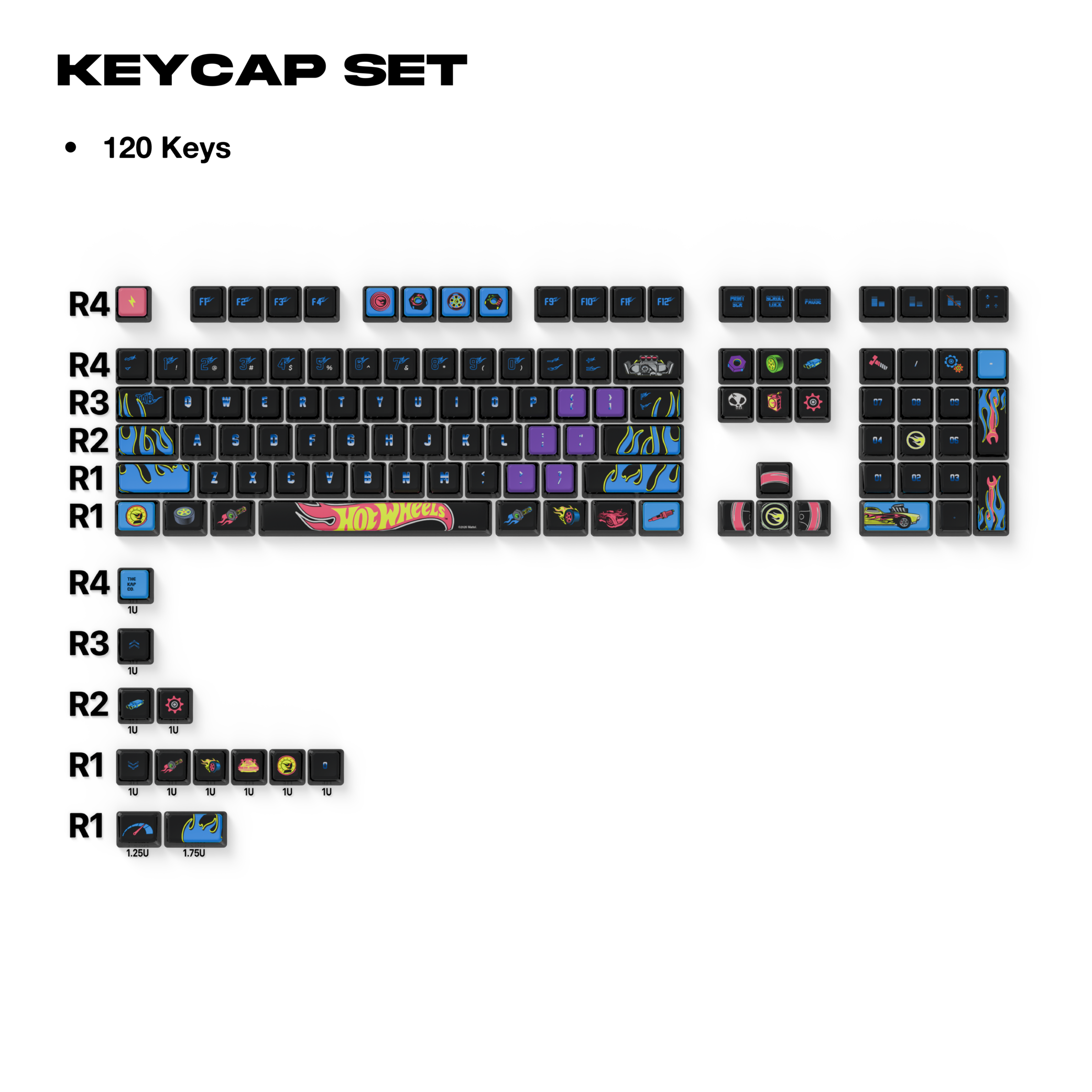 Nightdrive - Keycaps