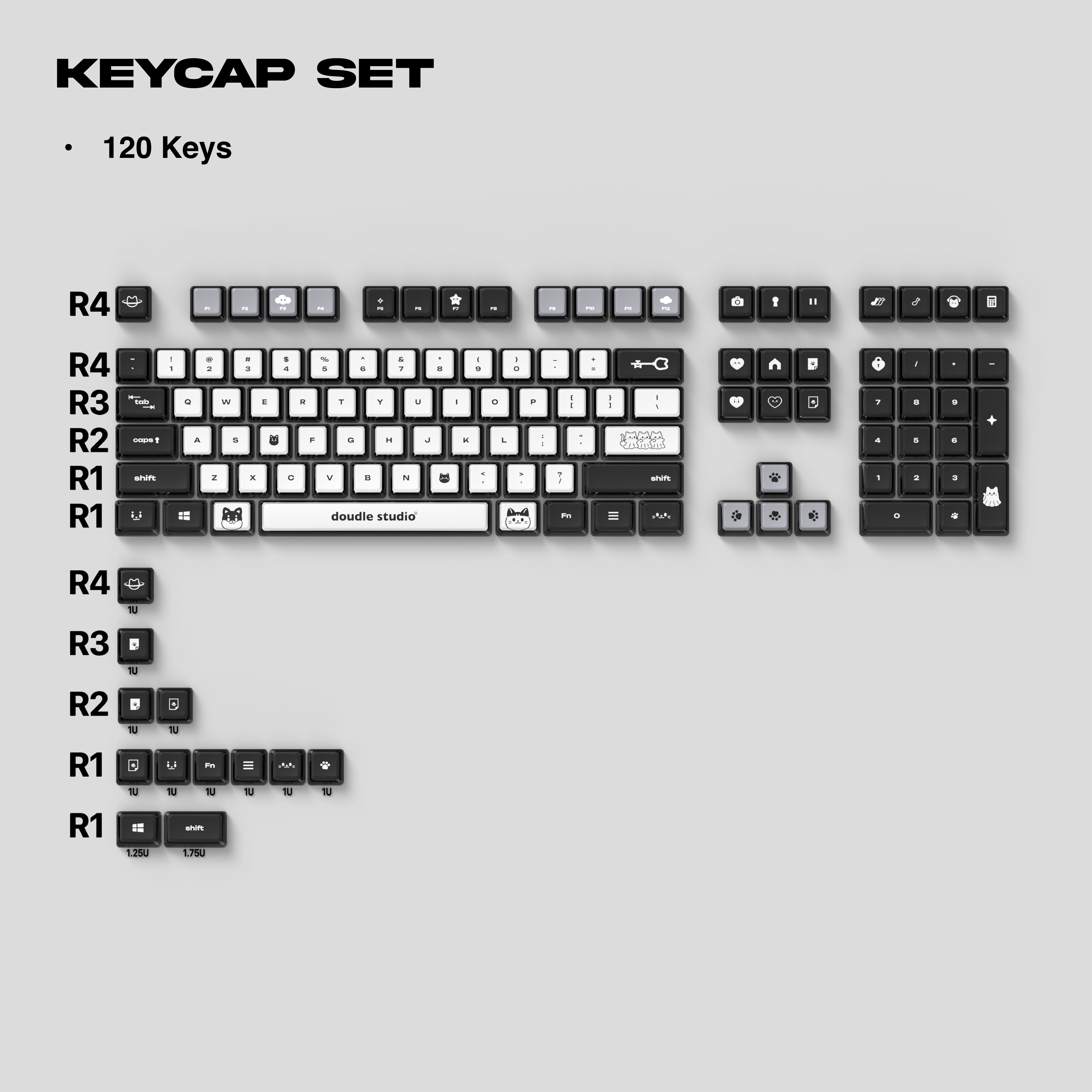 Thekapco x Doudle Studio | Doudle is the New Black Keycap Set