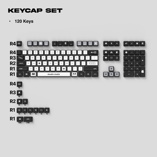 Thekapco x Doudle Studio | Doudle is the New Black Keycaps