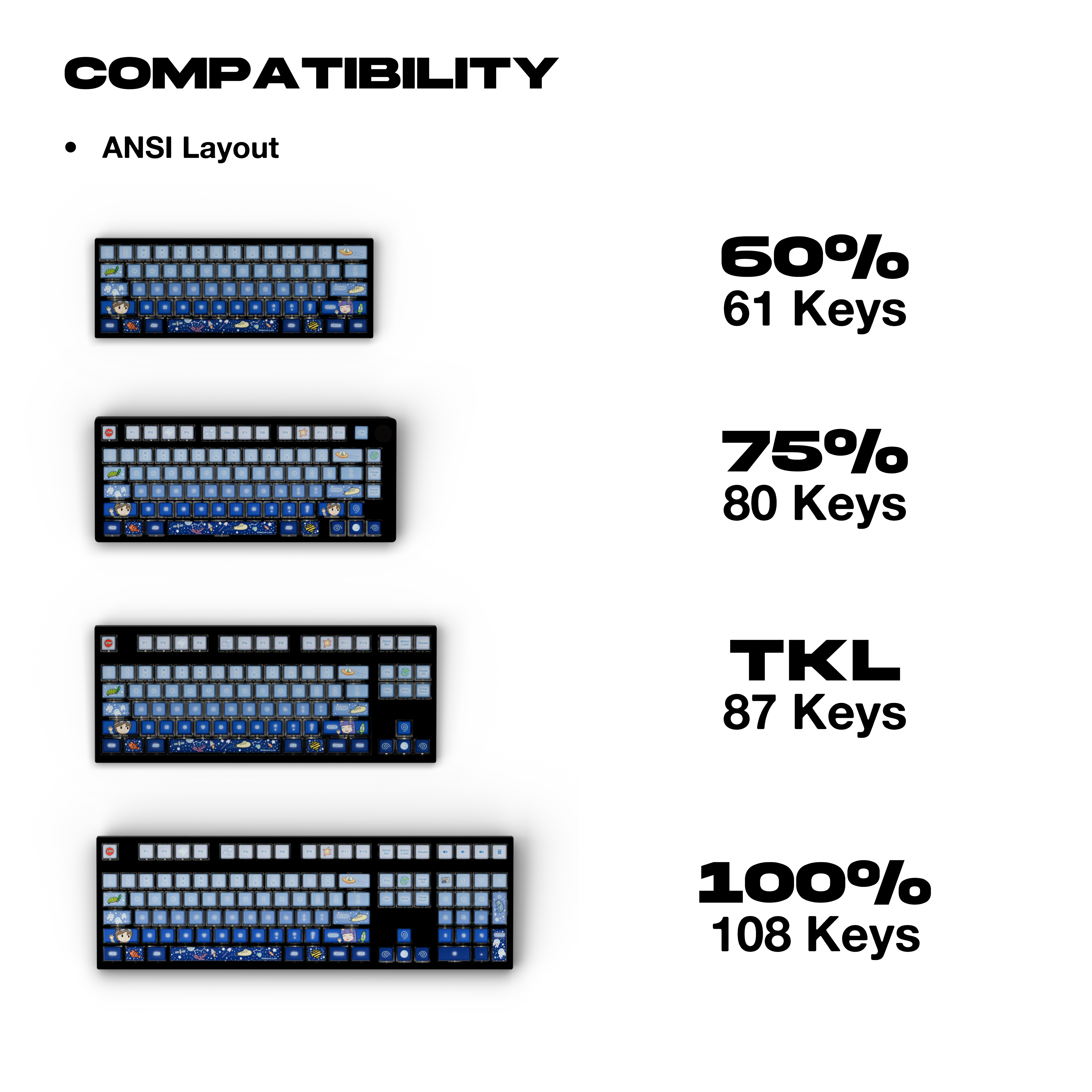 Thekapco x Nalok.Lok | You Are Not Alone At Sea Keycaps