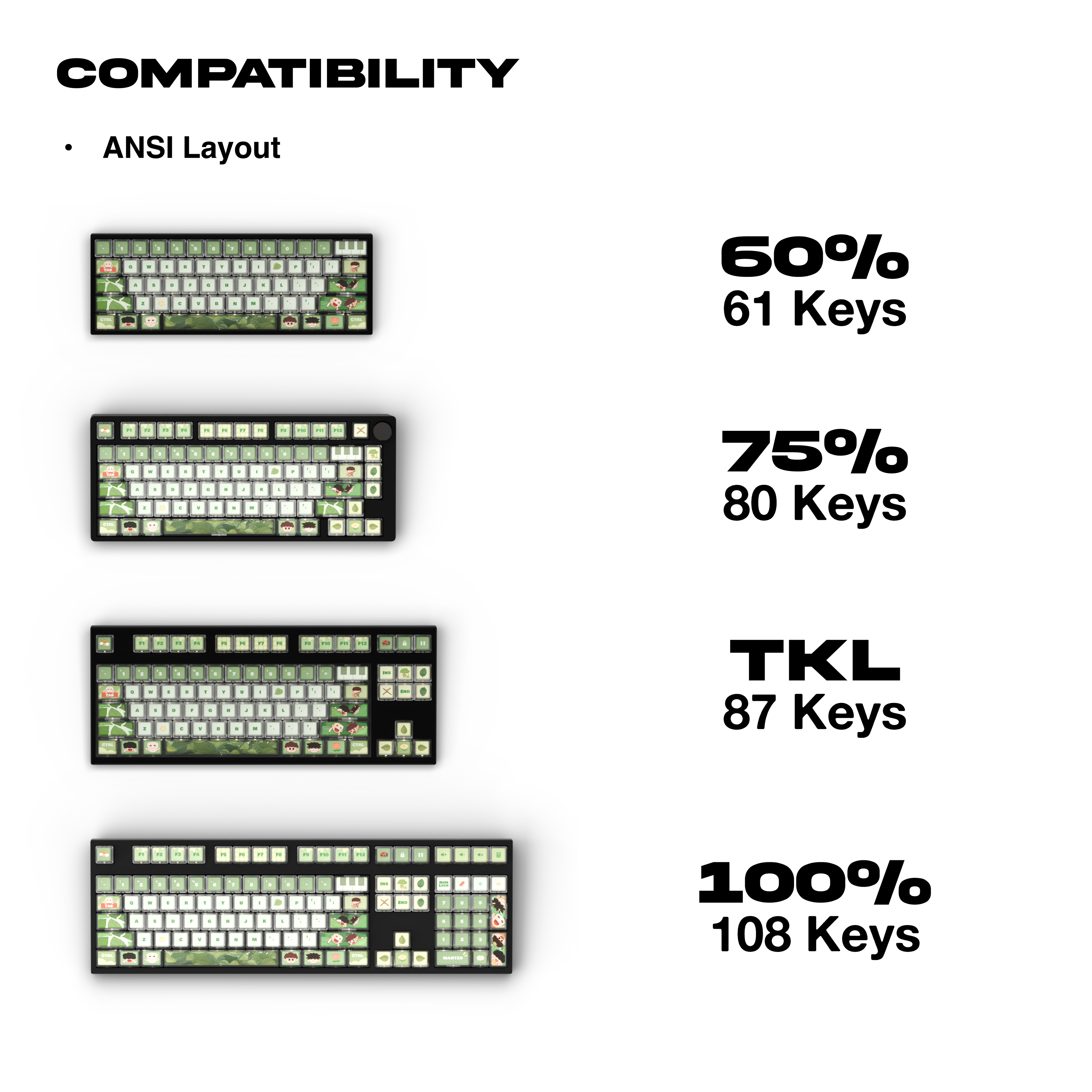 Thekapco x Mantzu | Forest Jam Full Set