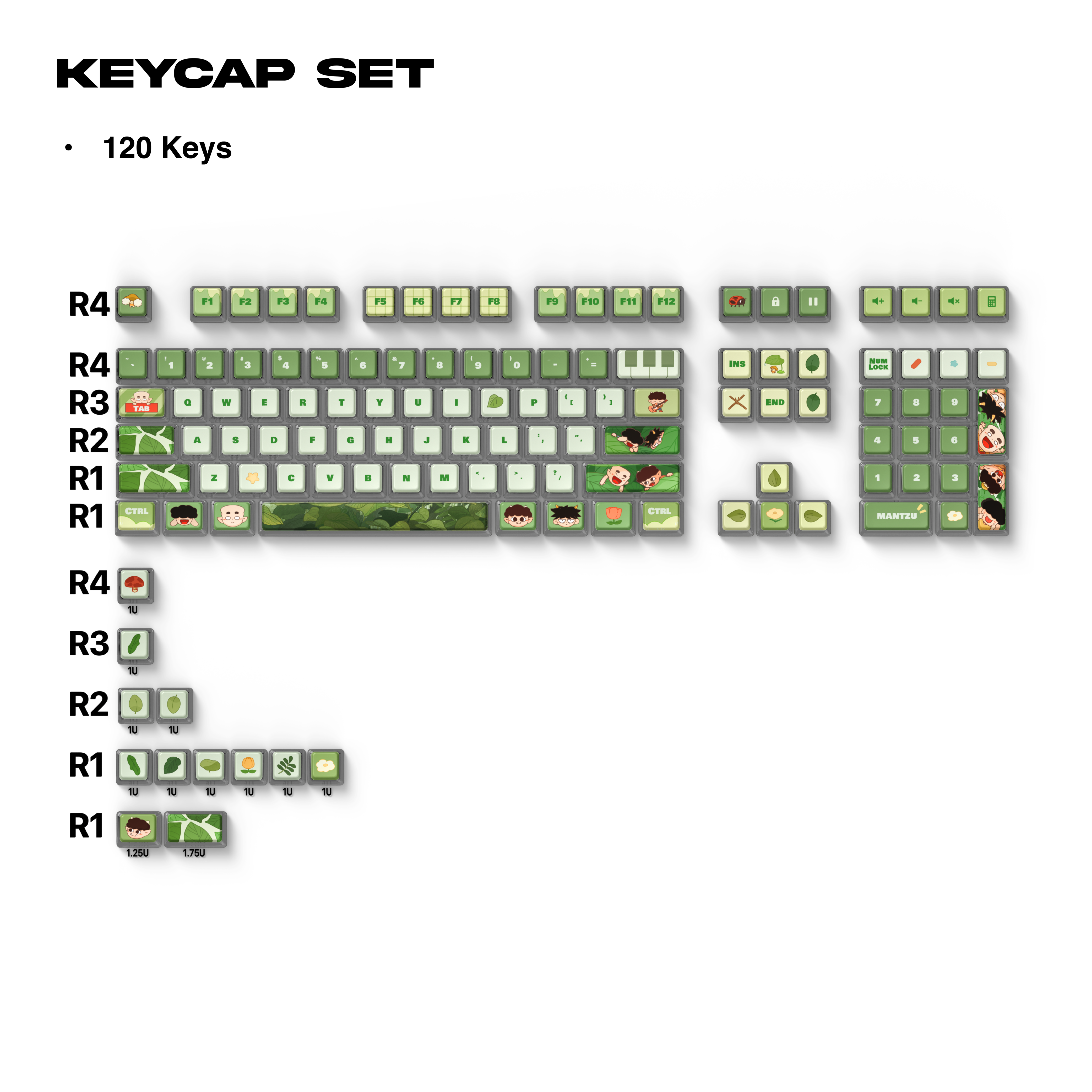 Thekapco x Mantzu | Forest Jam Full Set