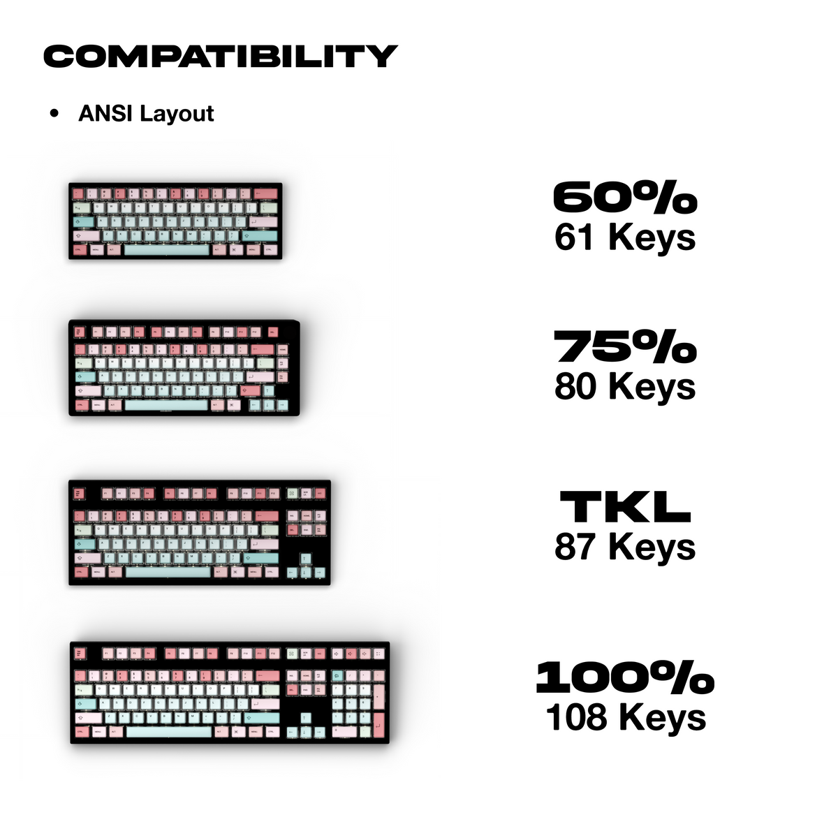 Thekapco Colorway | 04 Bloomelle Keycaps