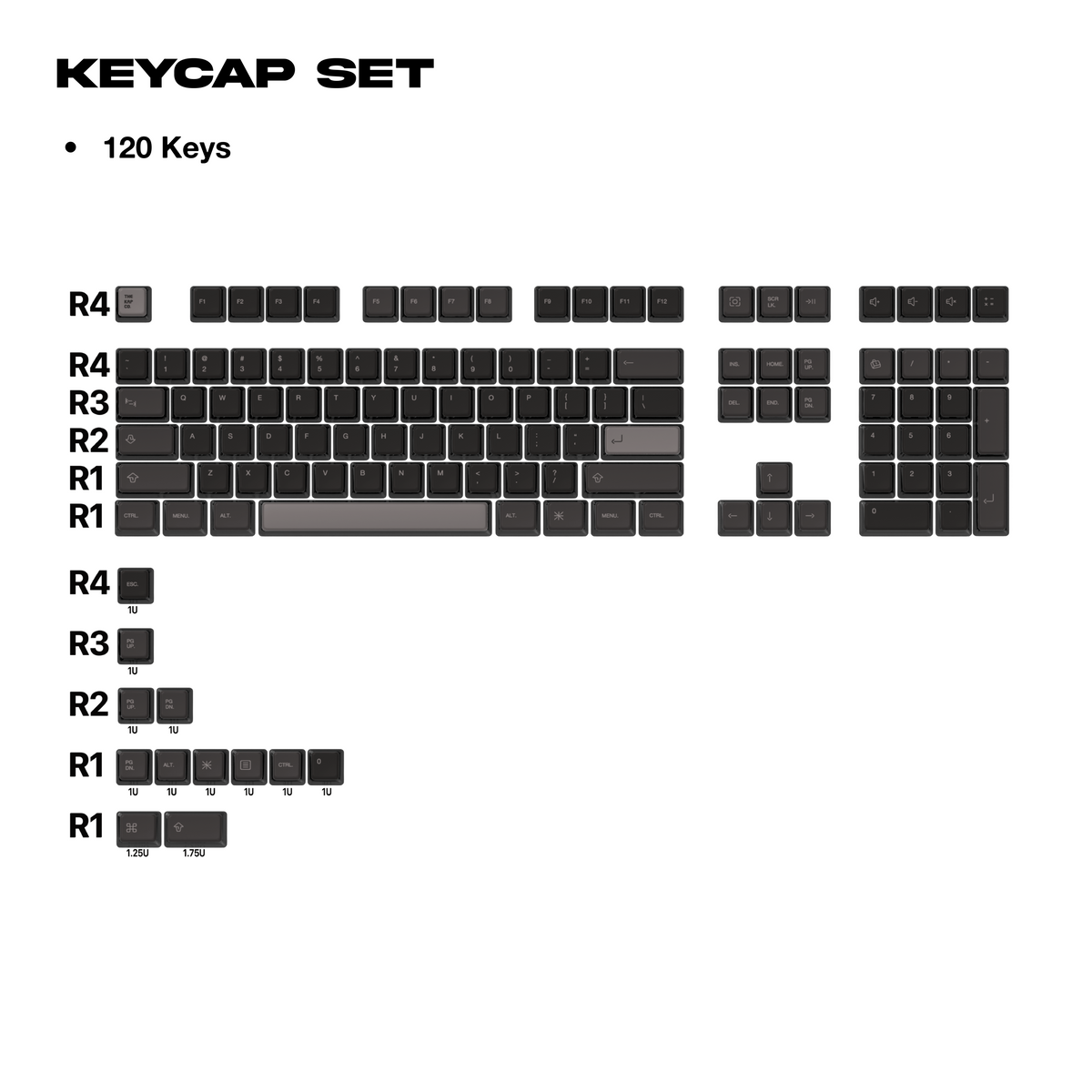 Thekapco Colorway | 05 Afterhours Keycaps