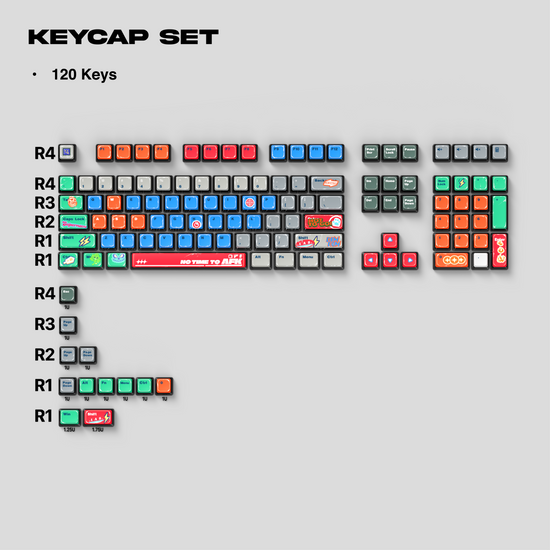 Thekapco x Lefty Art Store | No Time To AFK Keycaps