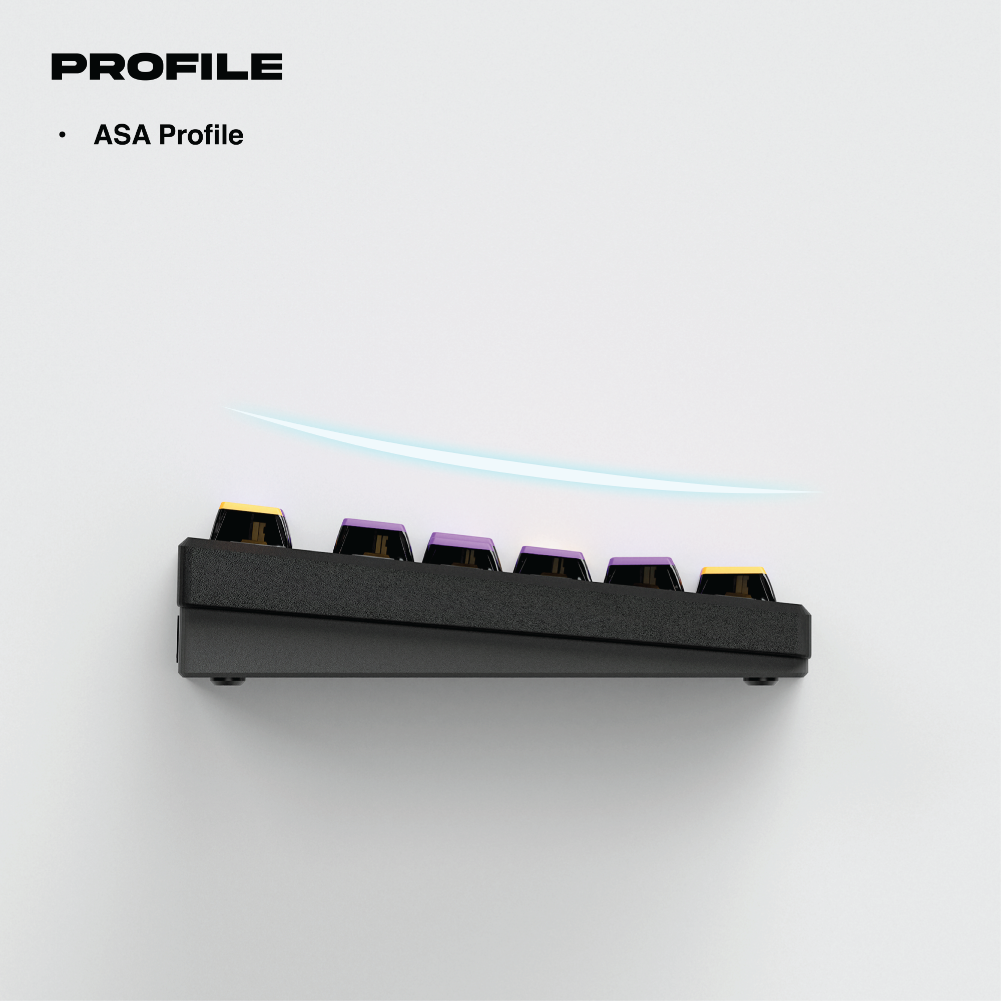 Thekapco x The Good Boisss | Create & Chill Department Keycap Set