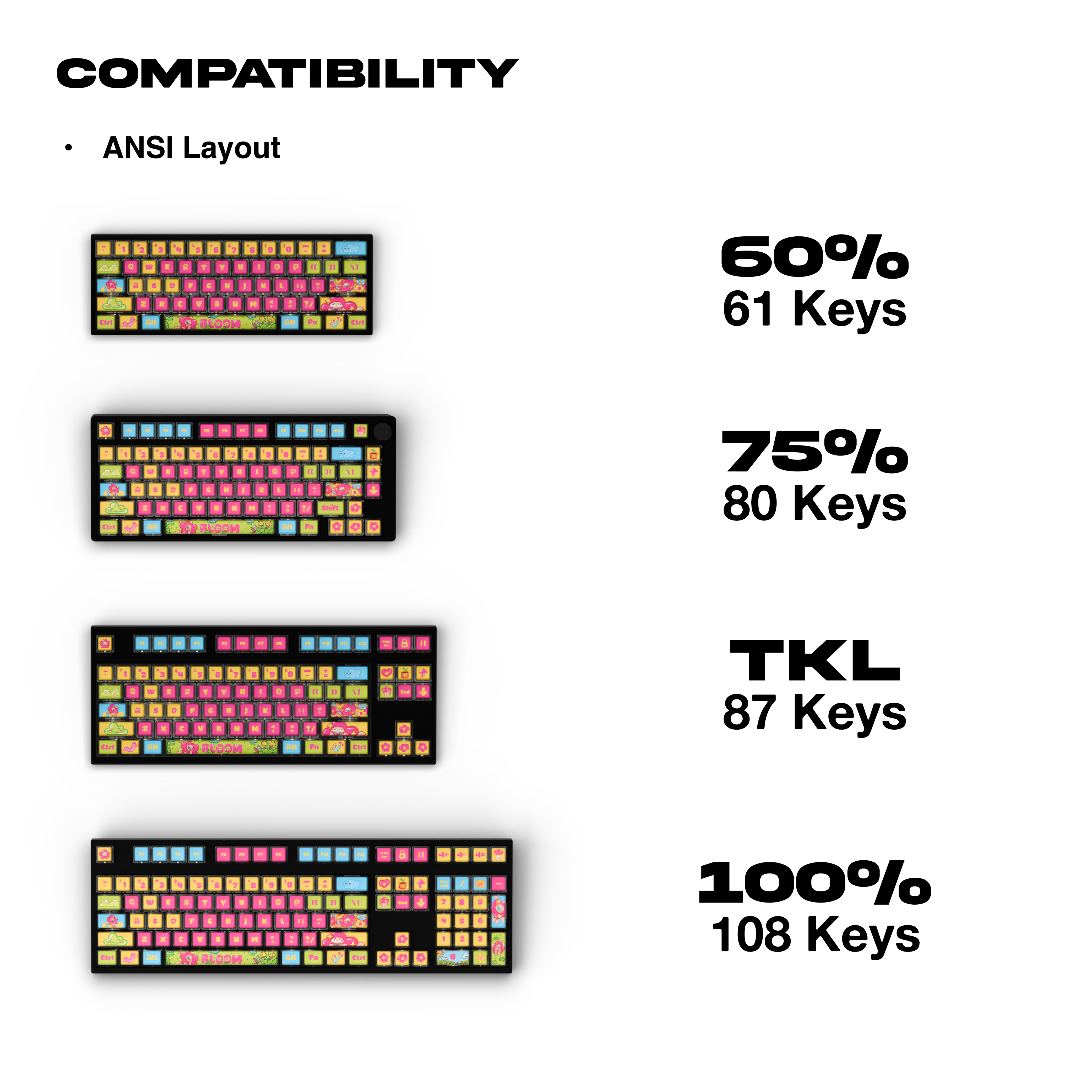 Thekapco x Ugldorable | Bloomtastic Garden Full Set