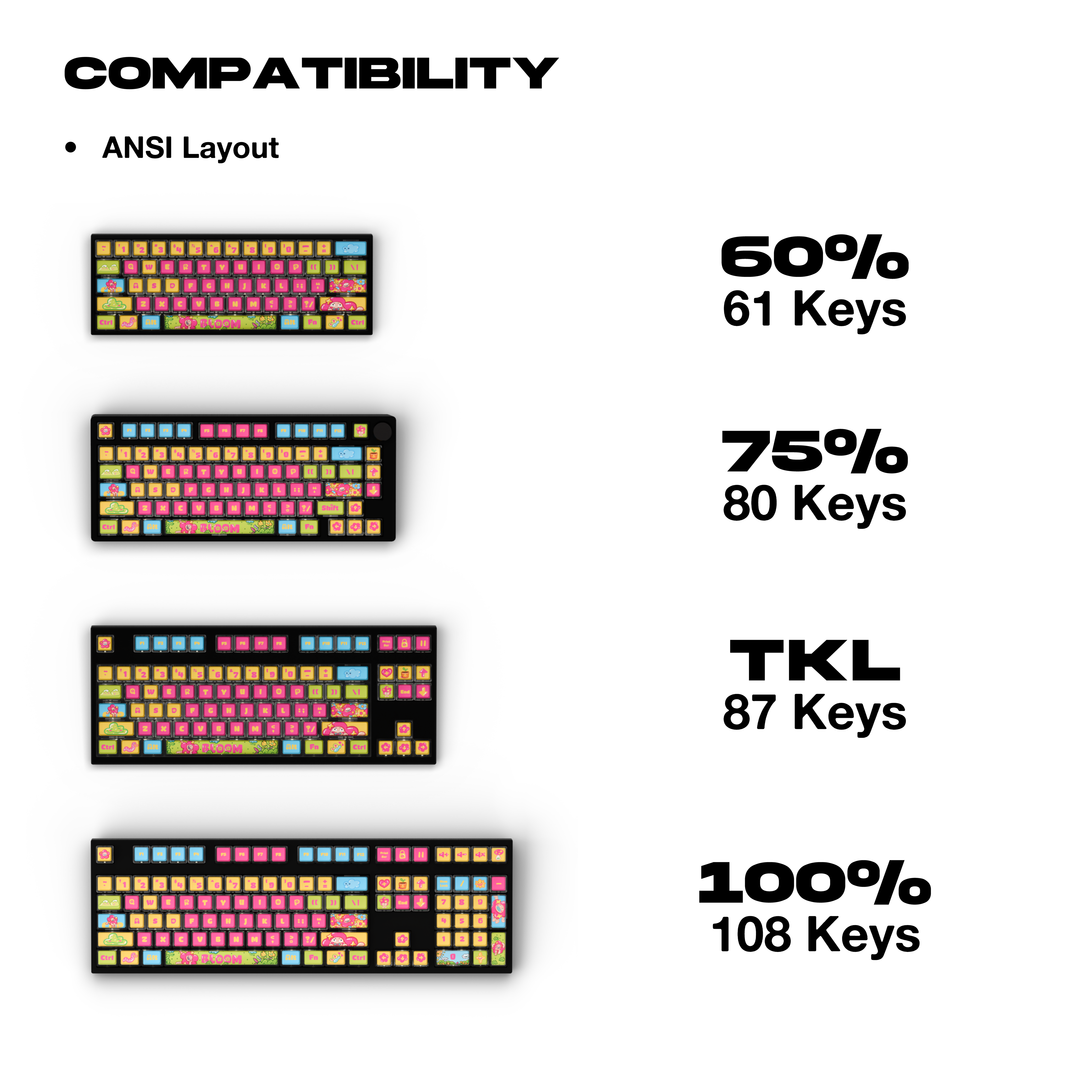 Thekapco x Ugldorable | Bloomstatic Garden Full Set