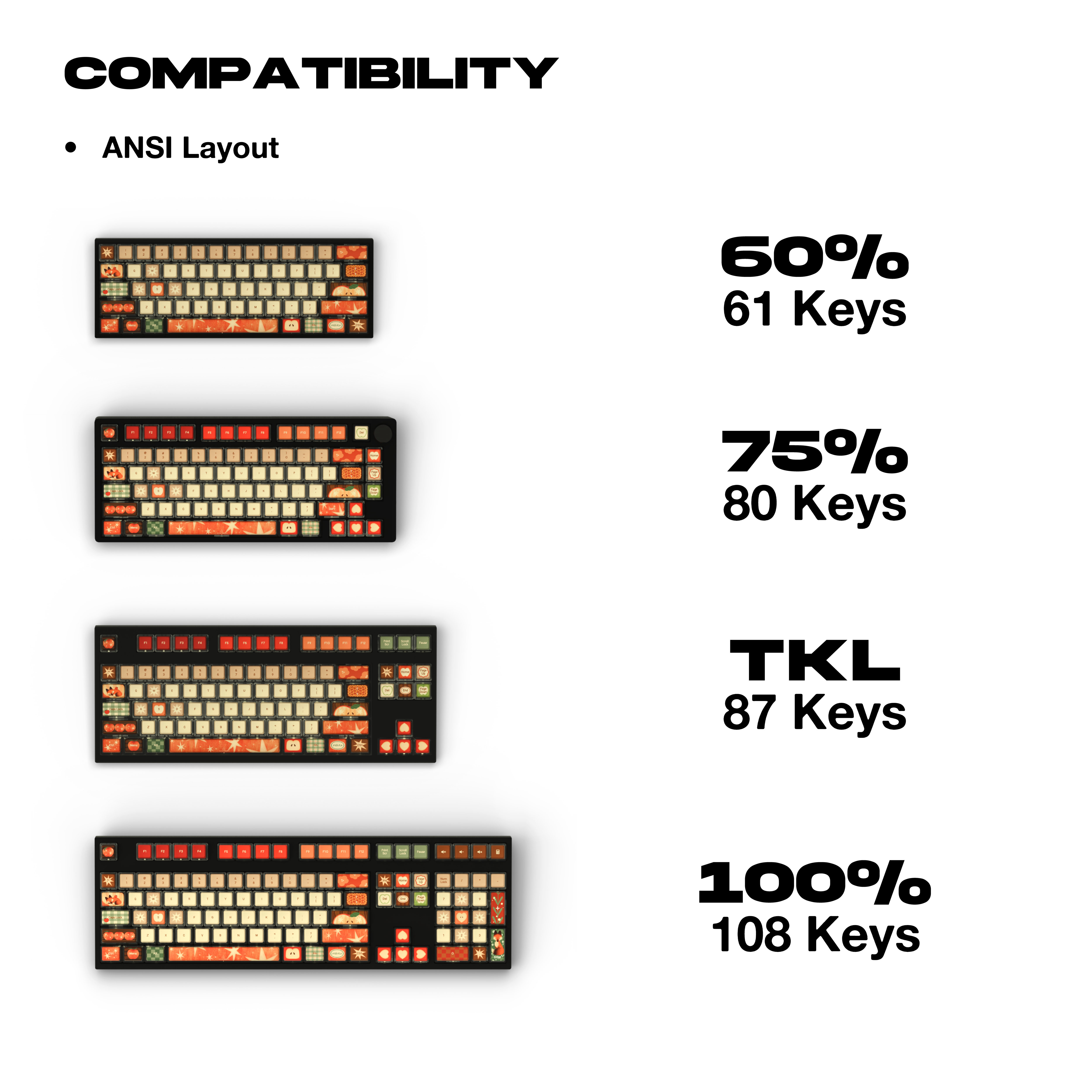 Thekapco x Autumnberry | Apple Star Keycaps