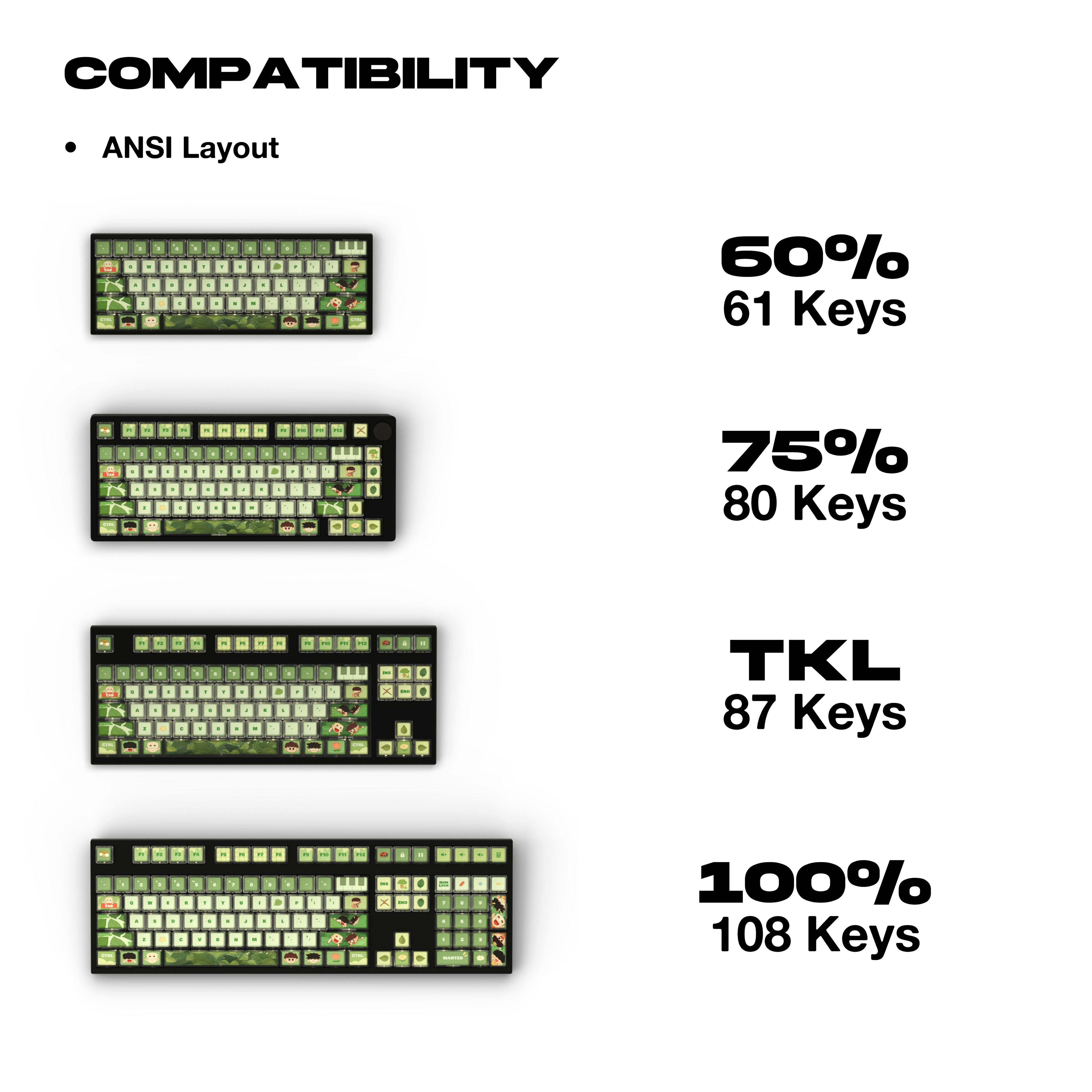 Thekapco x Mantzu | Forest Jam Keycaps
