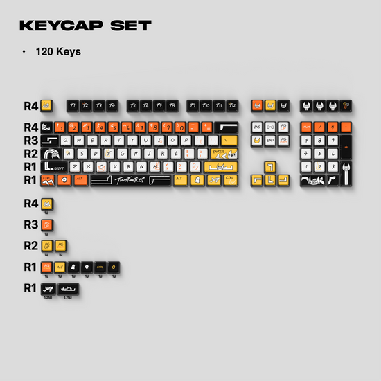 Thekapco x Two Feet Cat | Feet Cap Keycaps