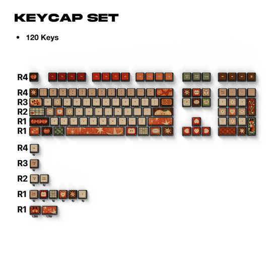 Thekapco x Autumnberry | Apple Star Keycaps