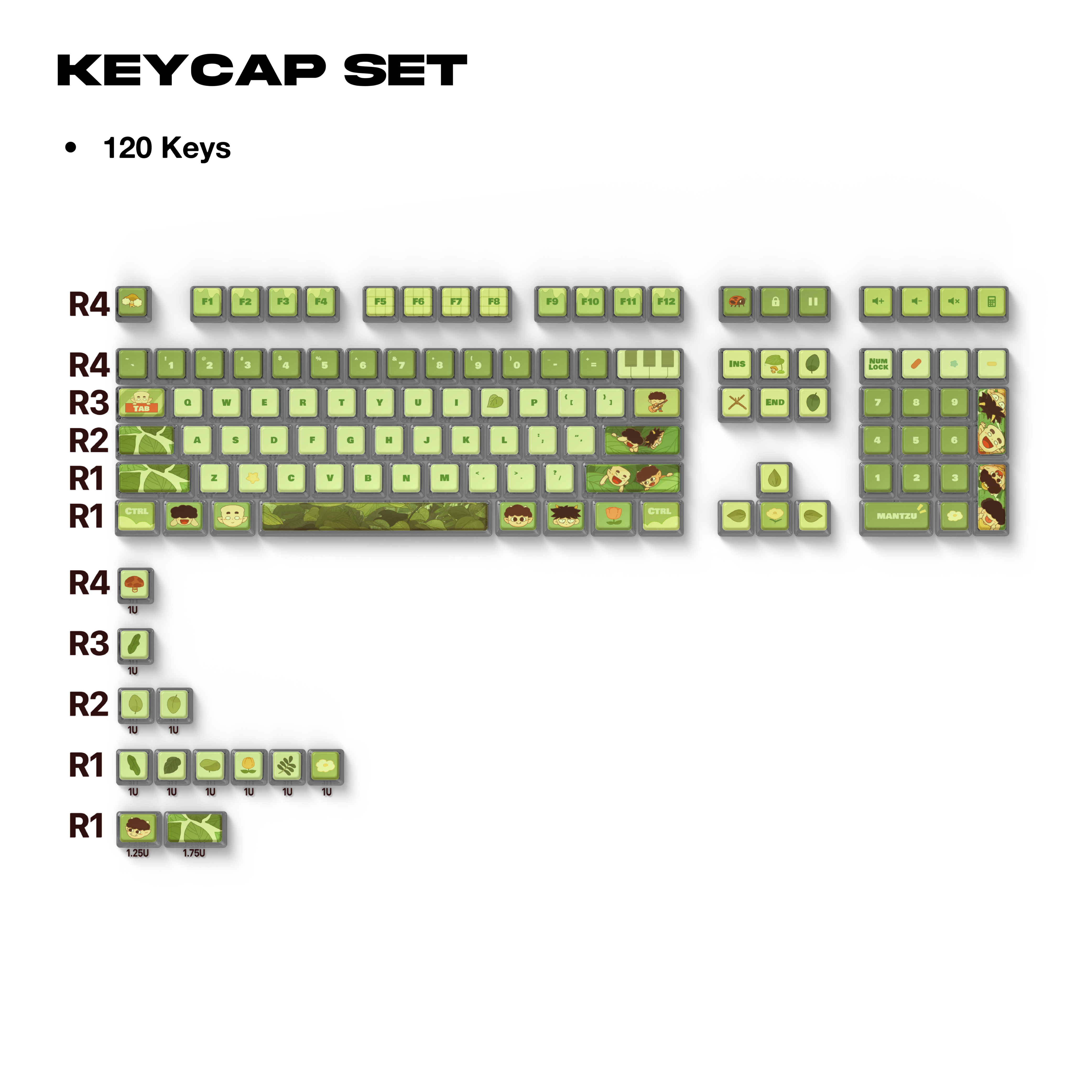 Thekapco x Mantzu | Forest Jam Keycaps