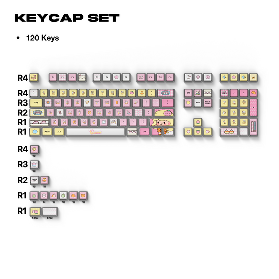Thekapco x Coron Chan | Sweet Dreamy Land Keycaps