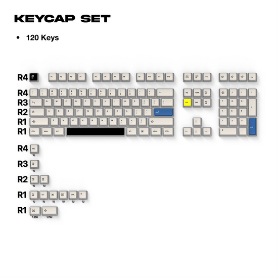 Thekapco Colorway | 03 Original Keycaps