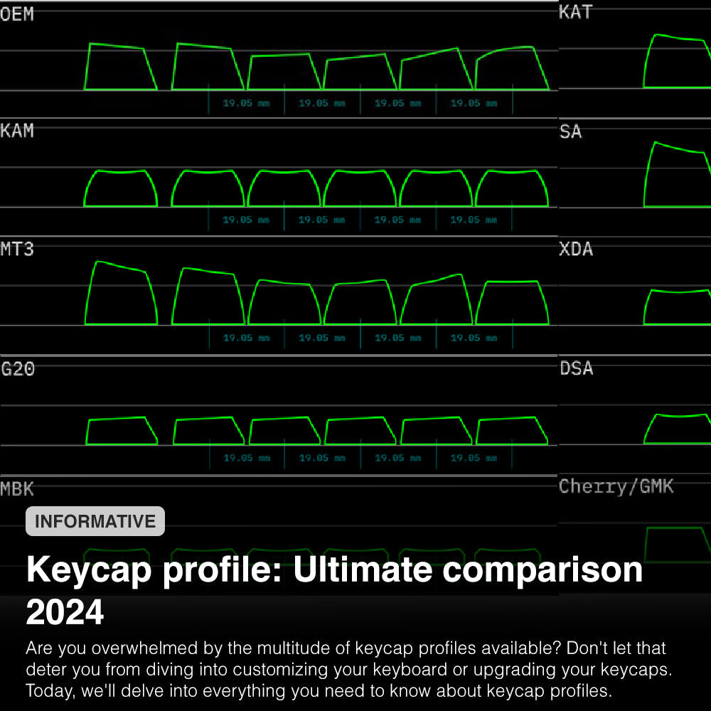 Keycap Profile Comparison: Cherry, OEM, XDA, ASA and MOA