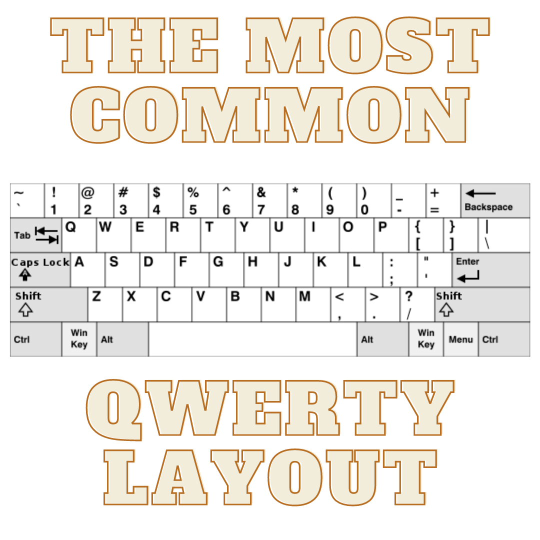 Keyboard Layouts by Country: Everything You Need to Know About Typing in Different Languages and Regions