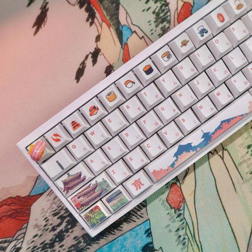 Learn your keycaps: A guide to keycap profile and material - The Kapco