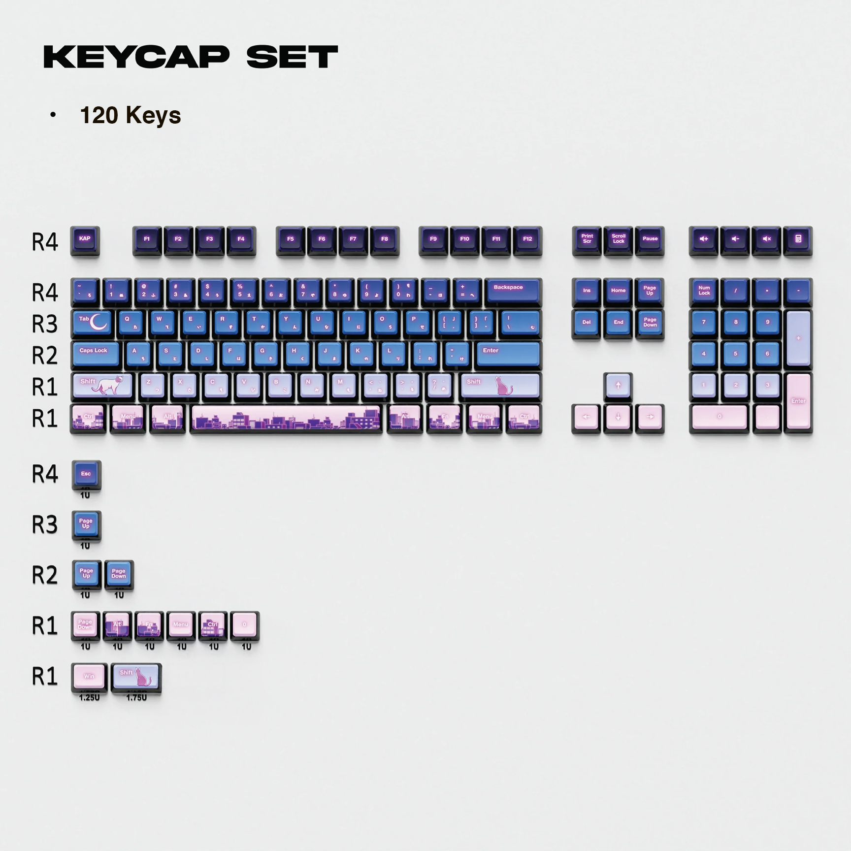 Thekapco x Elora | Night in the Neko City Keycap Set