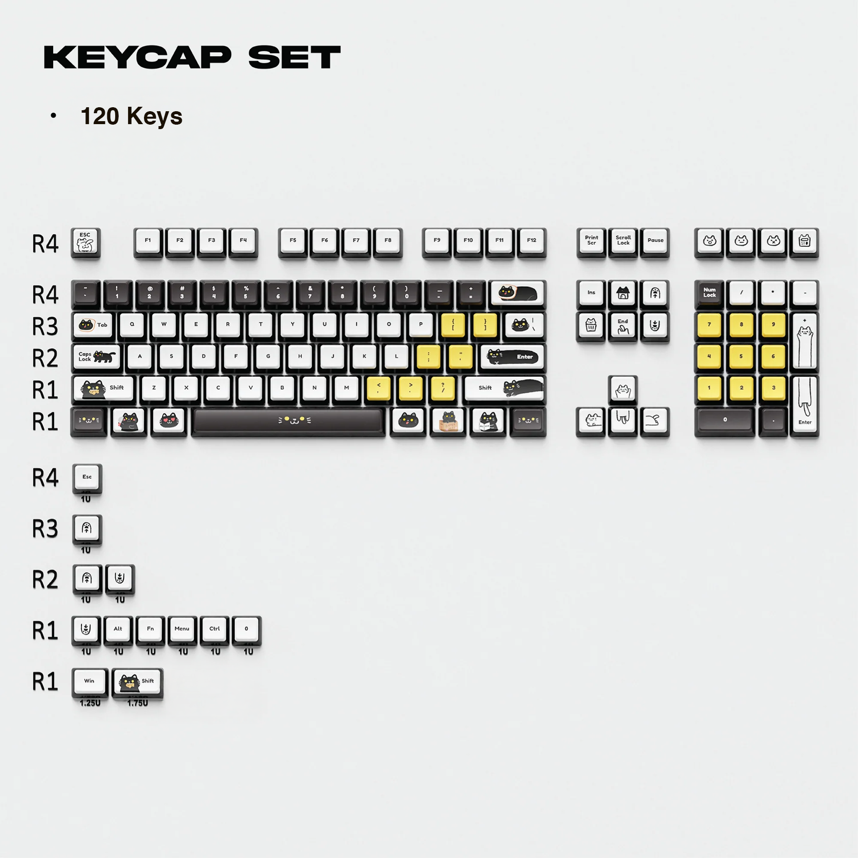 Thekapco x secondfloorneko | Black Catto Keycap Set