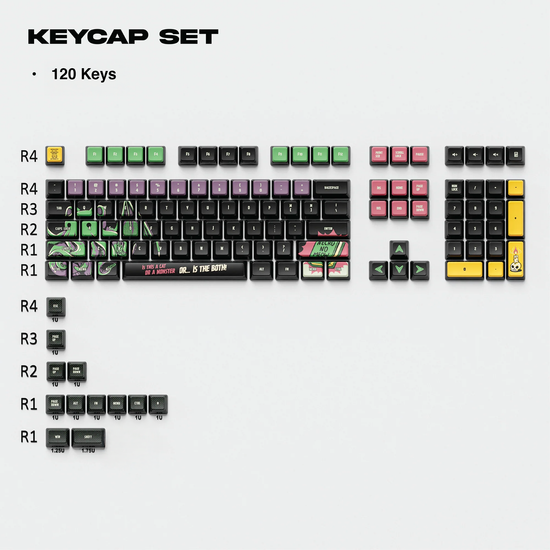 Thekapco x Ilustrata | Cathulhu Keycap Set