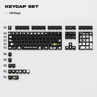 Thekapco x RipnDip | Must Be Nice Keycap Set
