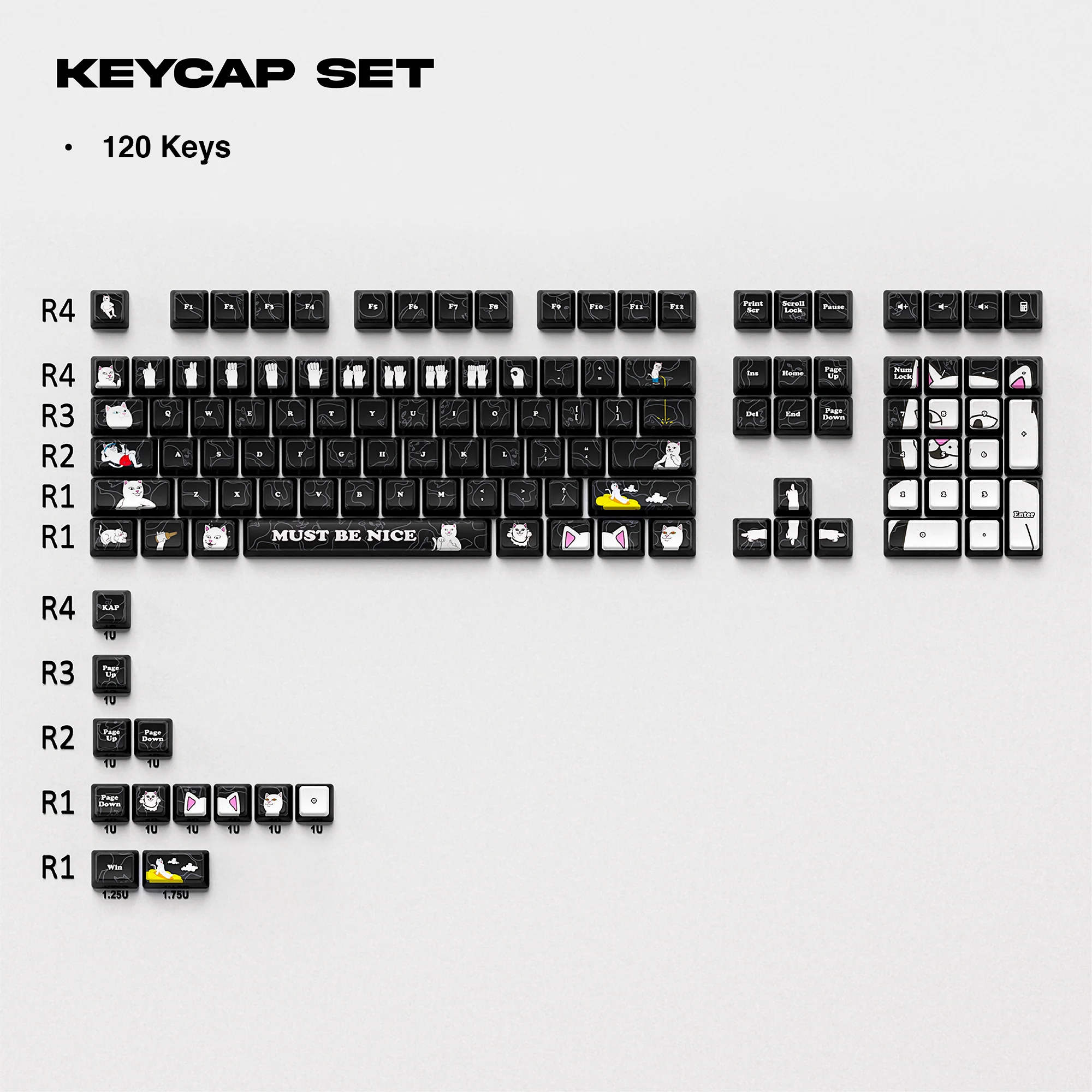 Thekapco x RipnDip | Must Be Nice Keycap Set